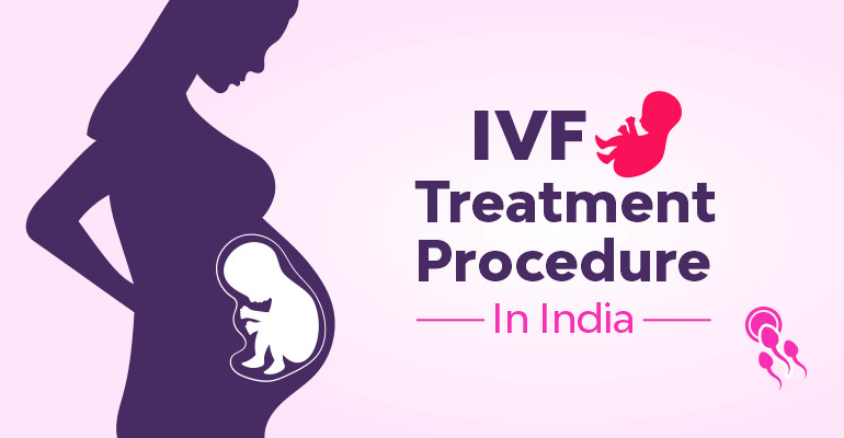 IVF diagnosis and treatment India