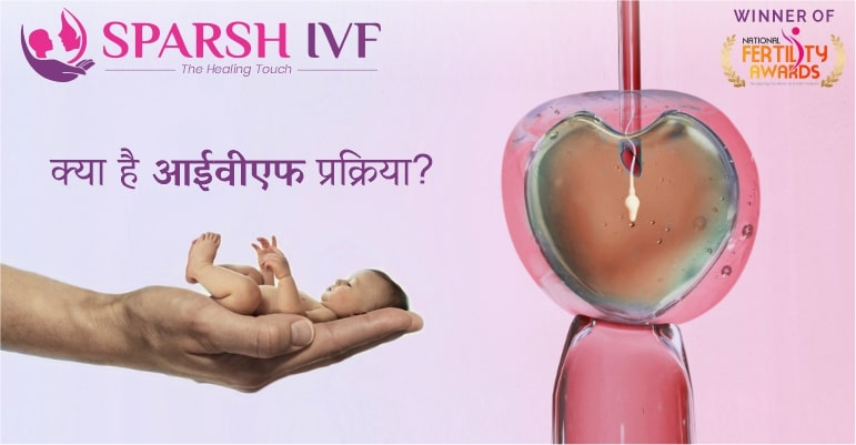 Gynecologist and Fertility Specialist in Udaipur, India