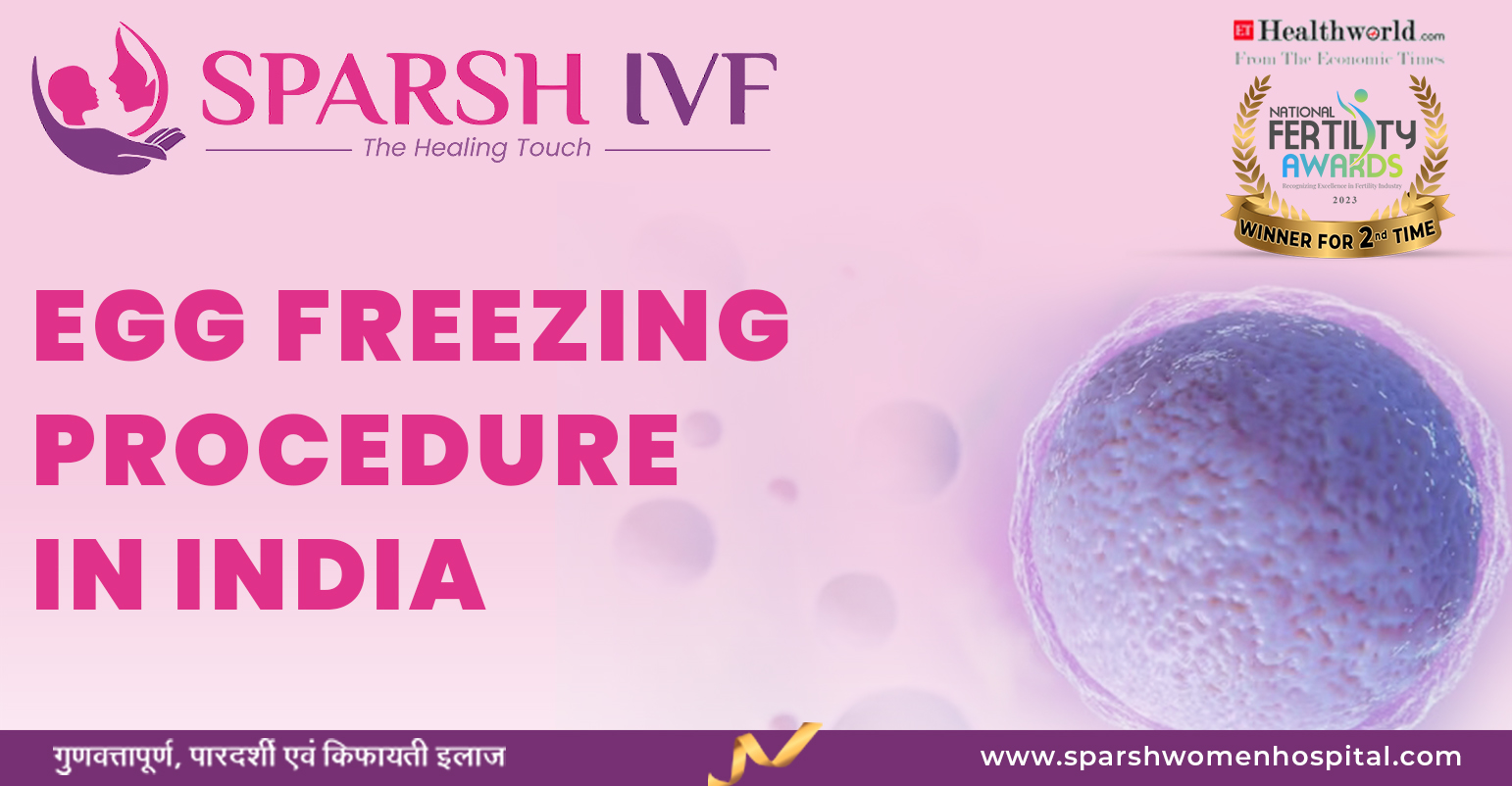 Infertility Workup Package in Udaipur