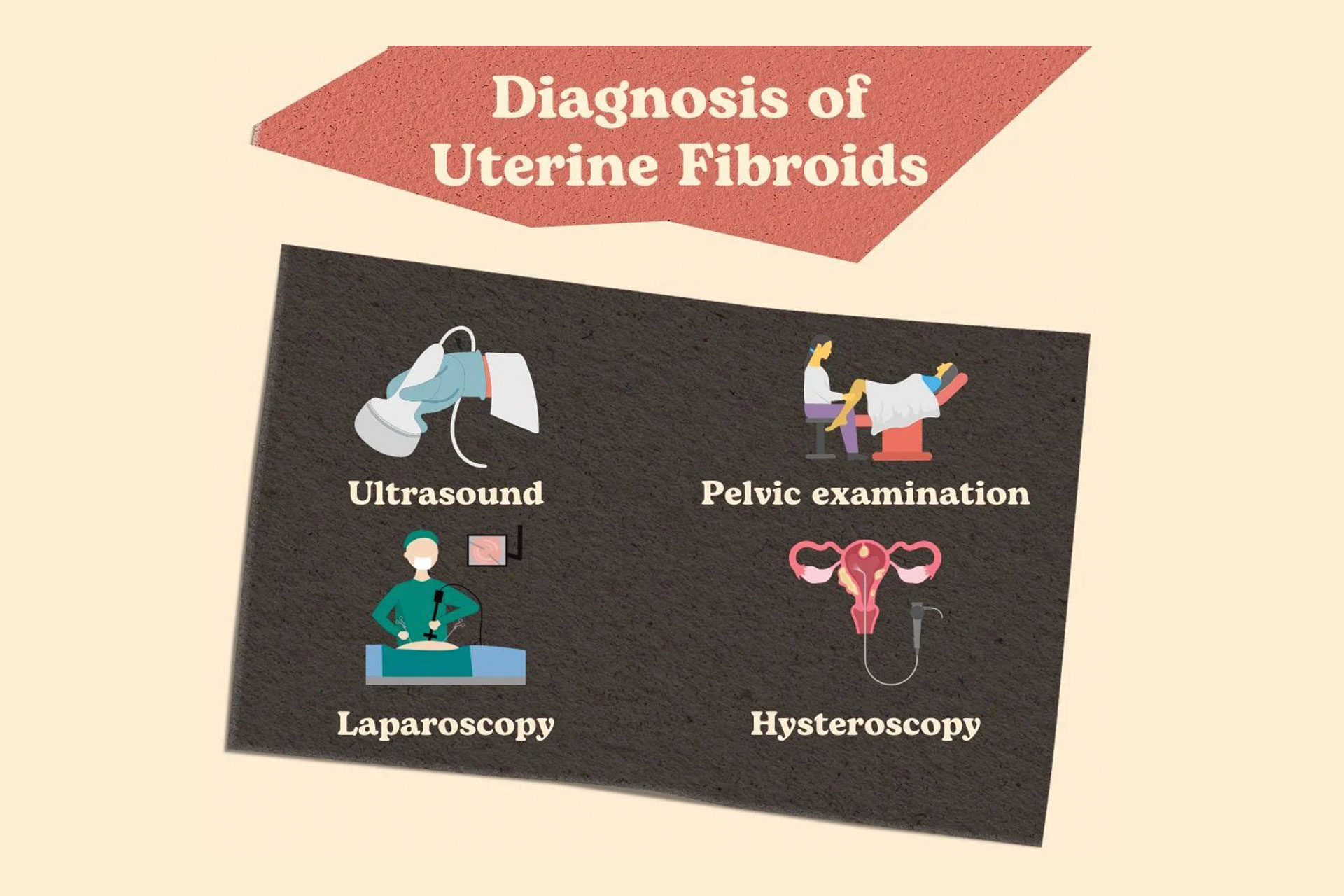 Fibroids specialist in udaipur india