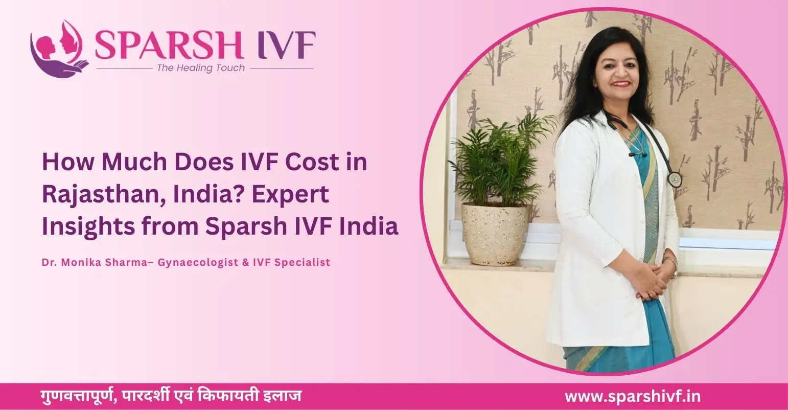 IVF Treatment Cost