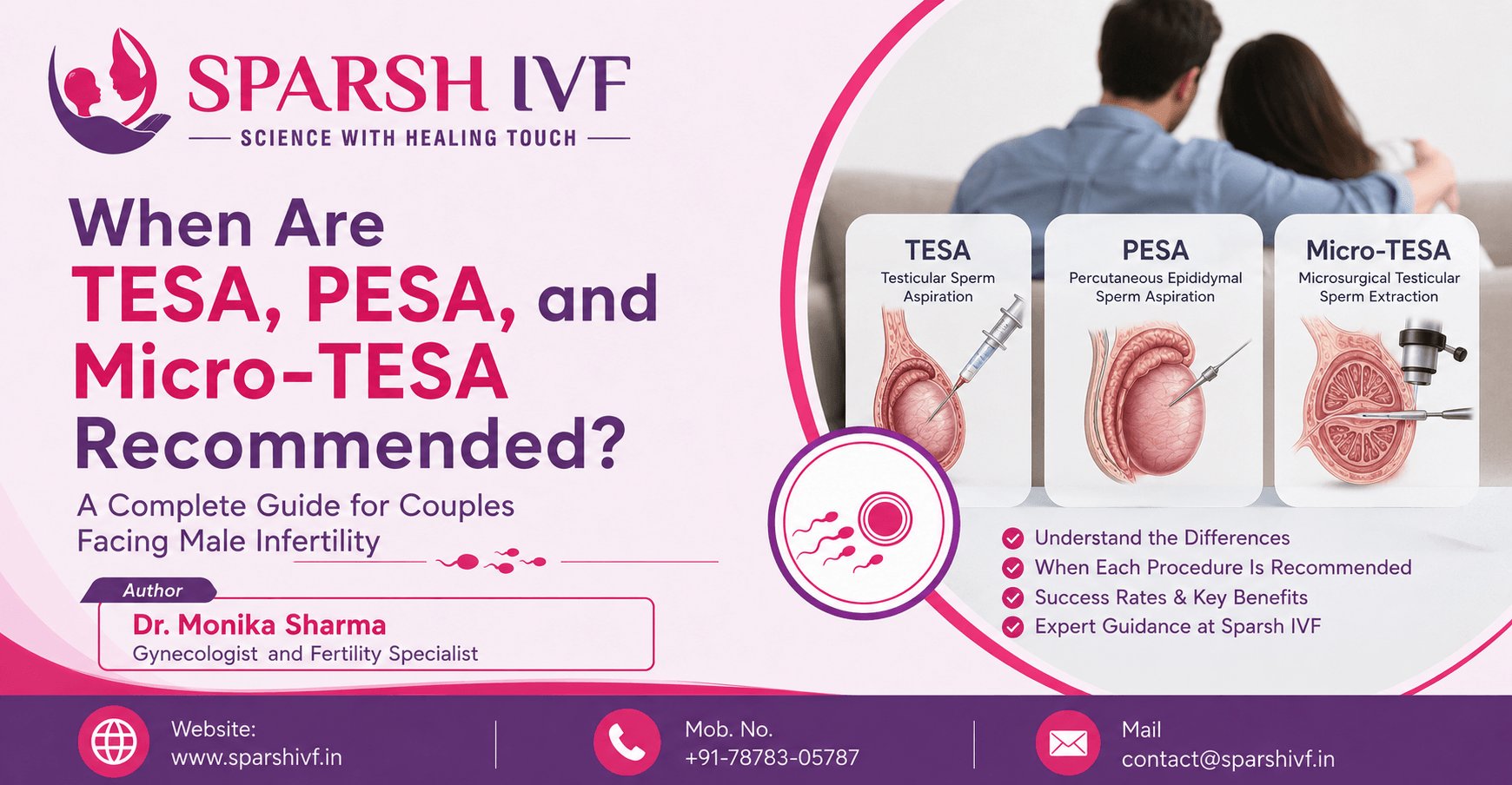 male Infertility treatment in india
