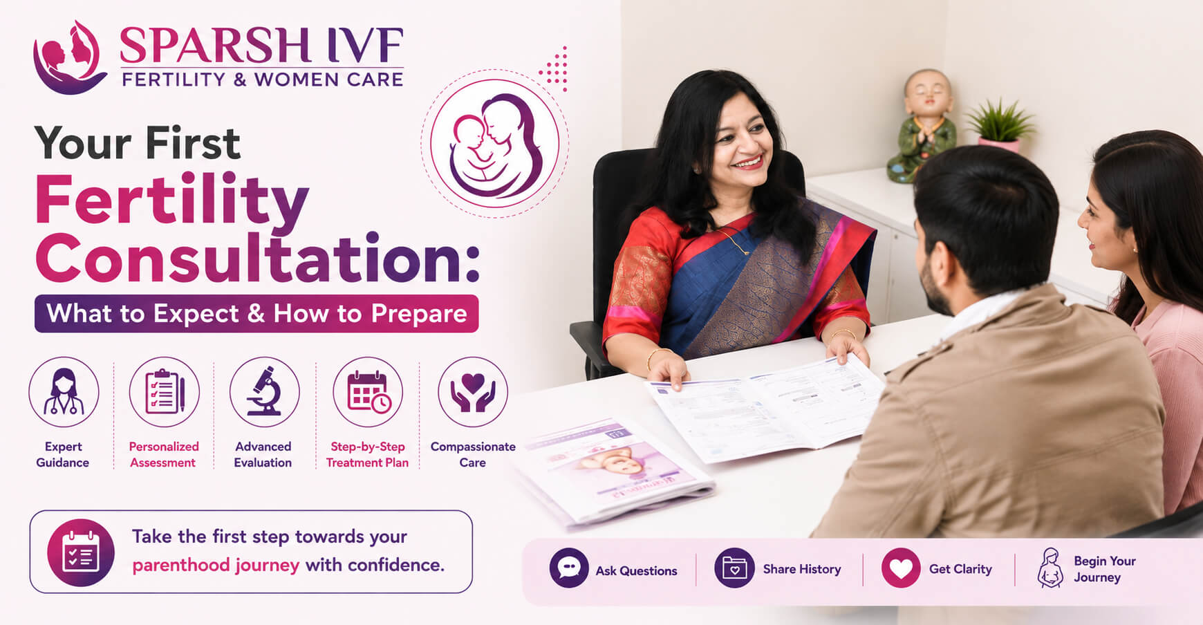 Doctor consulting a couple during their first visit to a fertility centre in India
