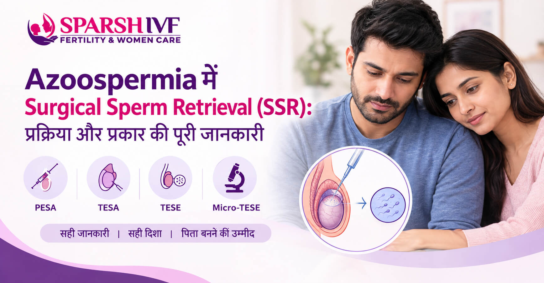 Azoospermia में Surgical Sperm Retrieval (SSR) की प्रक्रिया और PESA, TESA, TESE व Micro-TESE की जानकारी