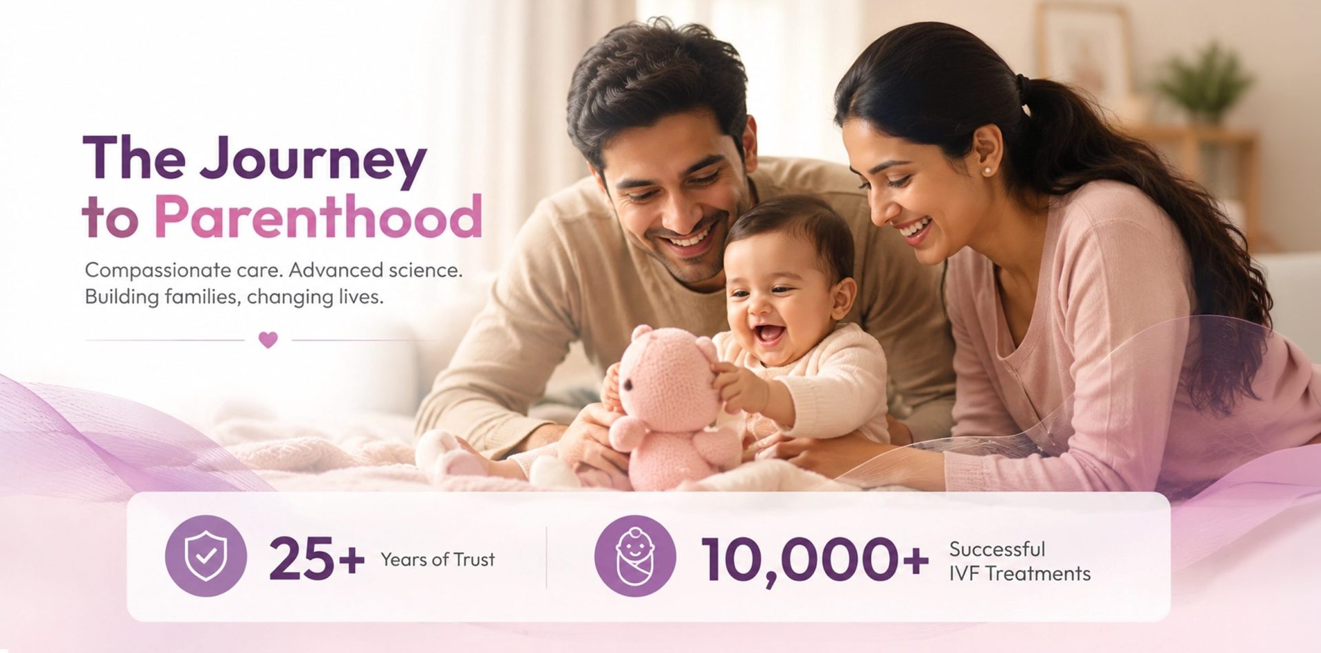 Fertility Treatment at Udaipur's best IVF Hospital - Sparsh IVF India