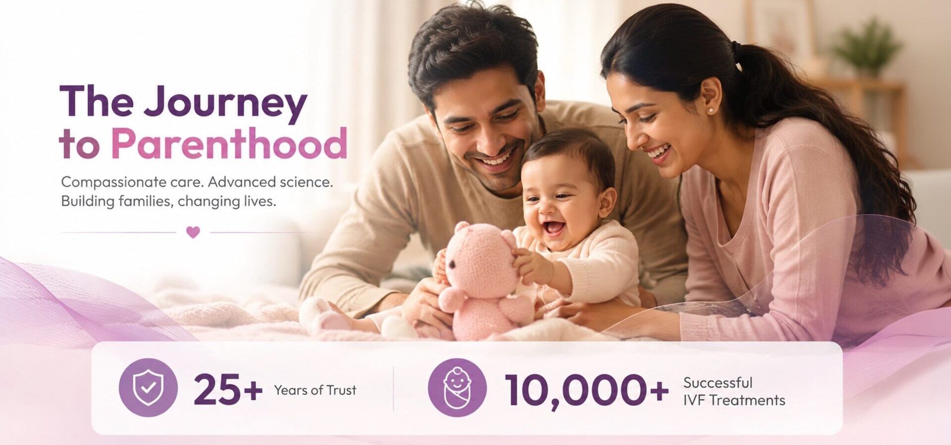 Fertility Treatment at Udaipur's best IVF Hospital - Sparsh IVF India