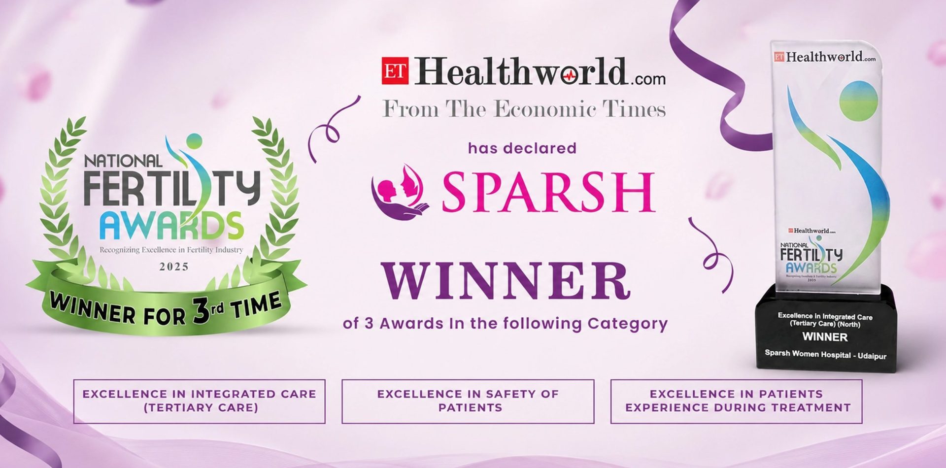 Best IVF Center in Udaipur