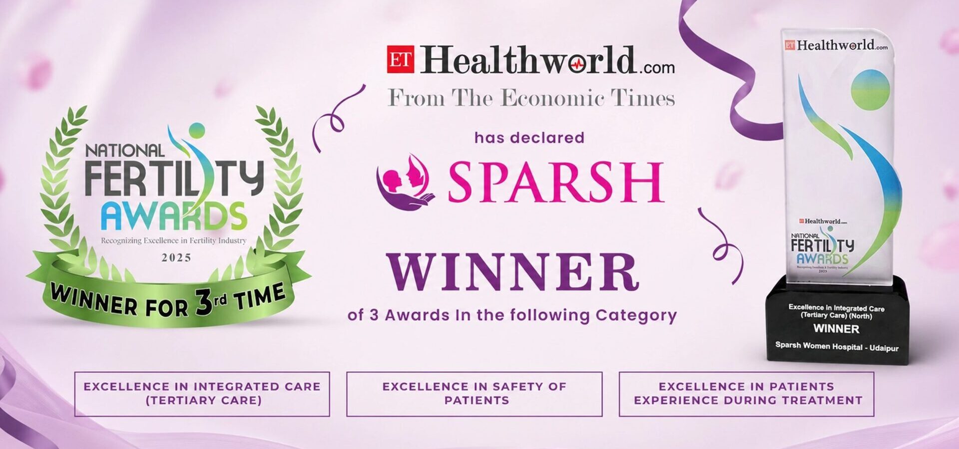 Best IVF Center in Udaipur